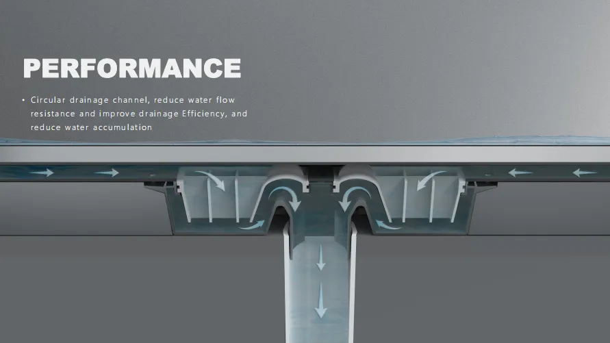 ORANS floor drain
