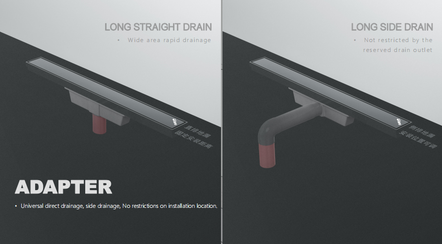 ORANS floor drain
